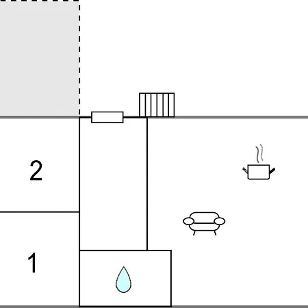 Stunning In Okrug Gornji *